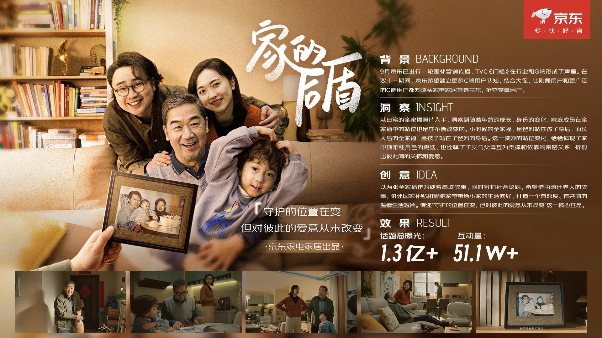 京东家电家居 — 京东家电家居双十一国补短片《家的后盾》